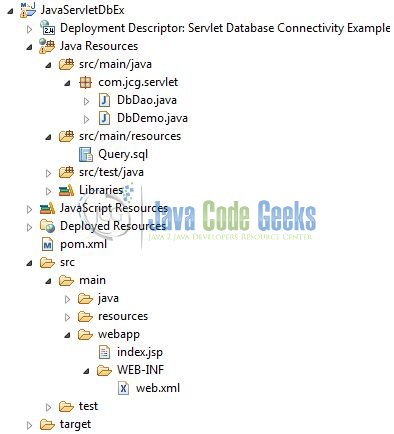 Oracle Db Examples Jdbcsample Servlet Java At Main Oracle Samples - Abstract Picture Collection - Full HD Quality