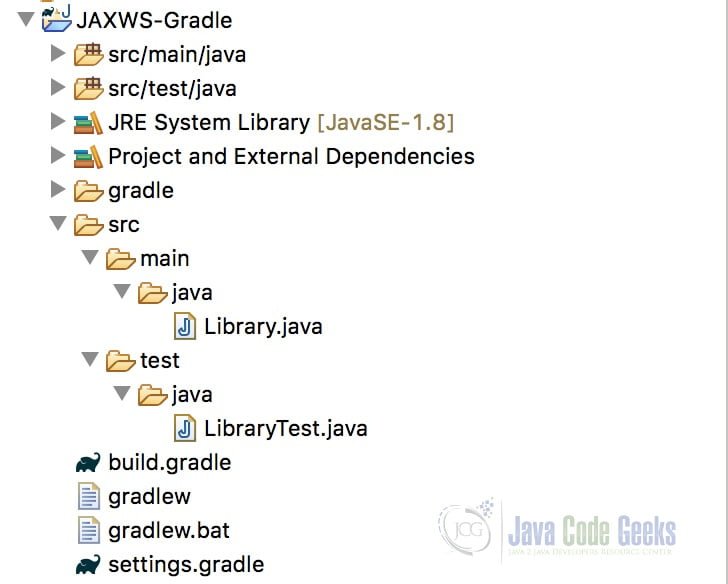 Gradle War Plugin Tomcat Example Java Code Geeks - City Texture Collection - Retina Quality
