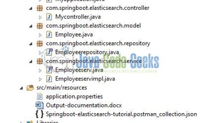 Spring Boot ElasticSearch Tutorial - Java Code Geeks