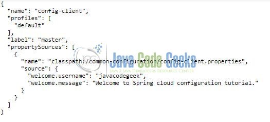 Spring Cloud Configuration Example Java Code Geeks - Best Vintage Backgrounds in Mobile