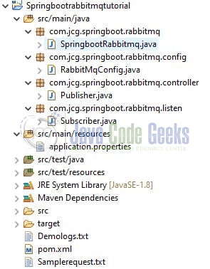 Springboot Messaging With Rabbitmq Java Code Geeks - Gorgeous High Resolution Dark Patterns | Free Download