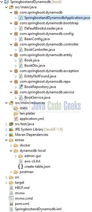 Github Byucs340ta Dynamodb Samples Java A Project Containing Sample - Beautiful Colorful Picture - 8K