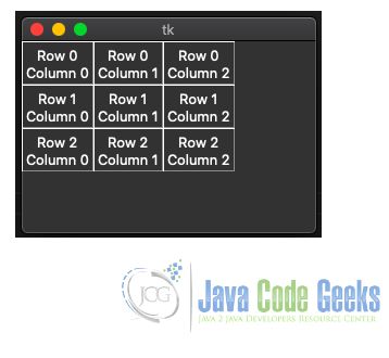 Tkinter Gui Grid System How To Expand A Button Python Programming - Ultra HD Gradient Wallpaper - 8K