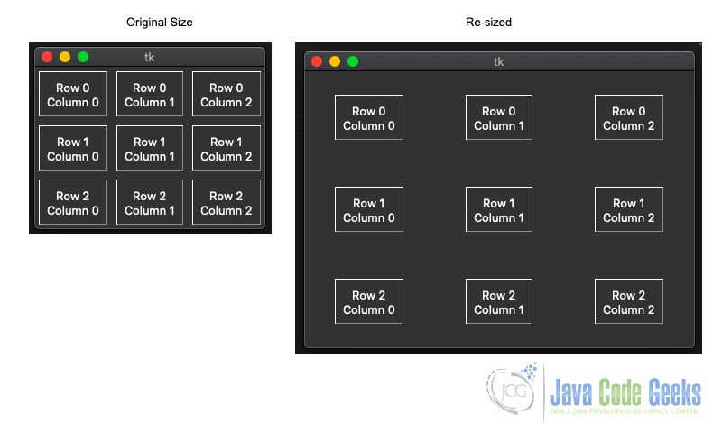 Python Gui Programming With Tkinter Java Code Geeks - Retina City Images for Desktop
