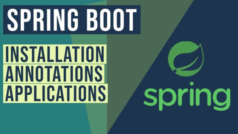 Spring Boot Complete Example Java Code Geeks - Best Geometric Illustrations in Retina