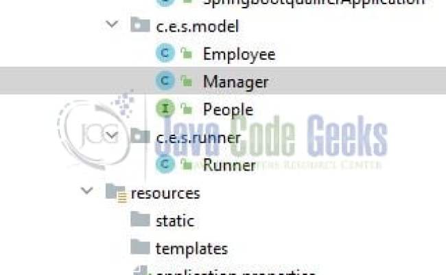 Spring Qualifier Annotation - Examples Java Code Geeks