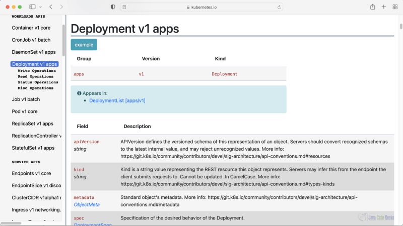 Exploring Deployment Strategies In Kubernetes Java Code Geeks - Download Artistic Geometric Photo | Retina