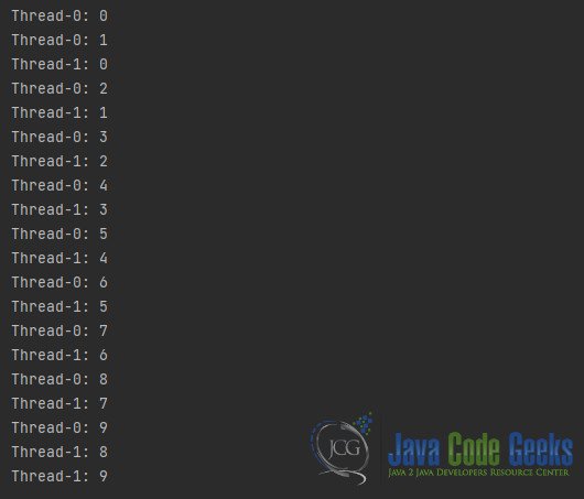 How Do Java Thread Locals Work Uncovering The Secrets Behind Safe Thread Local Variables By - Geometric Photos - Elegant Full HD Collection