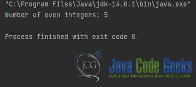 How Do Java Thread Locals Work Uncovering The Secrets Behind Safe Thread Local Variables By - Premium Space Illustration Gallery - Ultra HD
