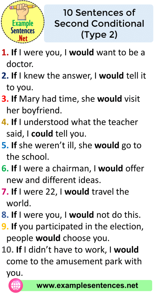 10 Sentences of Second Conditional Type 2, Second Conditional Examples - Example Sentences