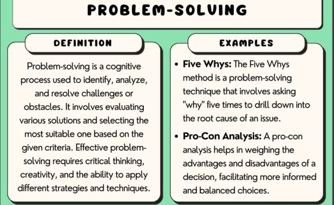 Problem And Solution Examples For Everyday Challenges