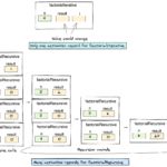 Ssid Examples For Secure And Efficient Wi Fi - Best Abstract Photos in Full HD