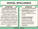 Spatial Intelligence Examples You Should Know