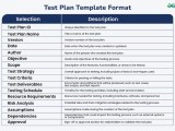 Test Plan Example For Quality Software Development