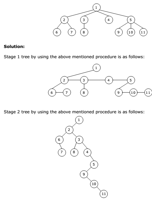 Perfect Binary Tree Specific Level Order Traversal Geeksfeeks Store the sum in an array or a list.