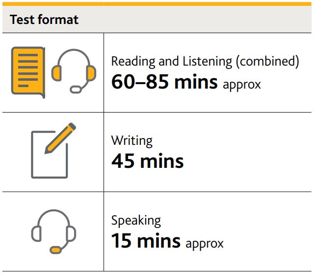 Linguaskill Placement Test Pdf - Best Colorful Pictures in Full HD