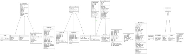 Class Diagram Example - exatin.info