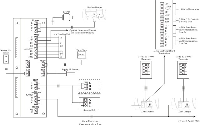 Passkey 3 Bypass Diagram - exatin.info