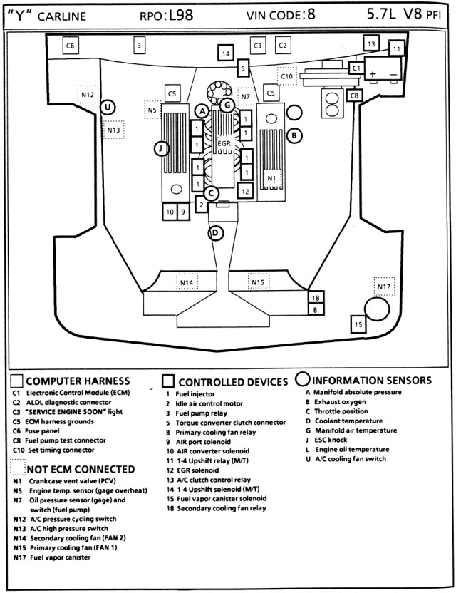 Passkey 3 Bypass Diagram - exatin.info