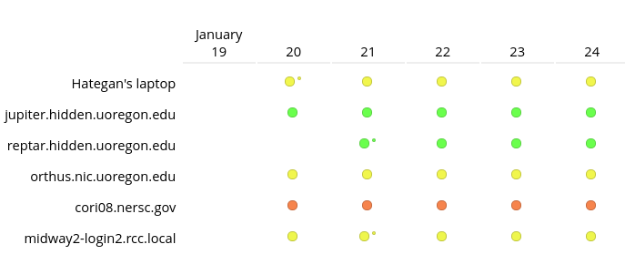 Resources Psi J Python - Nature Patterns - Professional Retina Collection