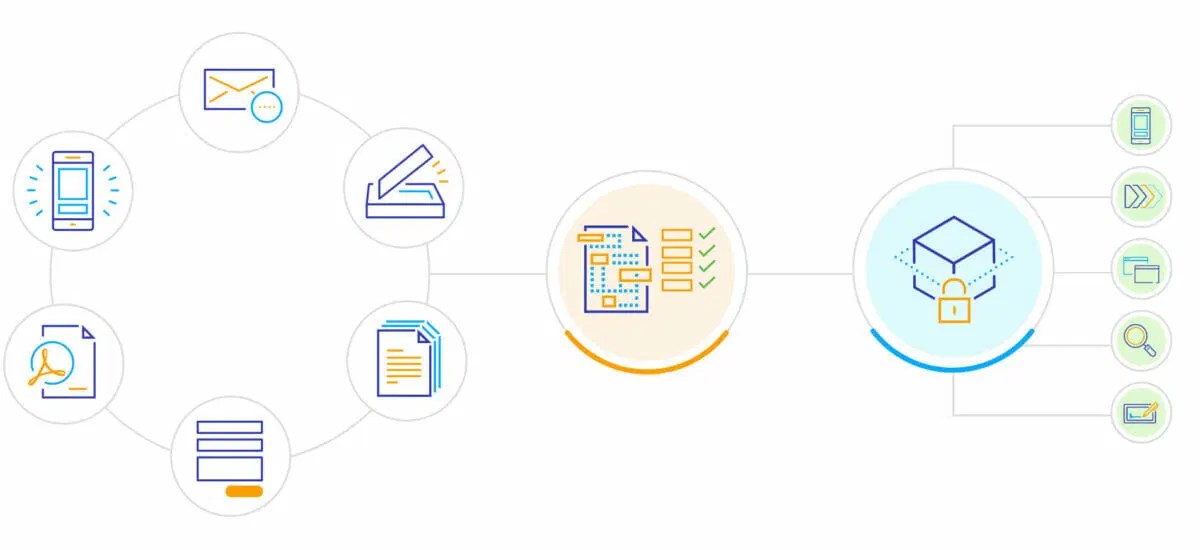 Docuware Document Management Software Cabot Office Machines - Incredible 4K Colorful Textures | Free Download