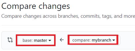 Create Pr Page Doesn T Notice When Current Branch Changes Issue 2160 - Premium Mountain Image Gallery - High Resolution