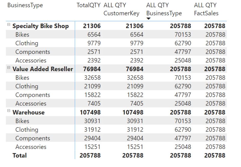 Dax Handbook6 5 Expanded Tables Exceed - Ocean Illustrations - Amazing 4K Collection