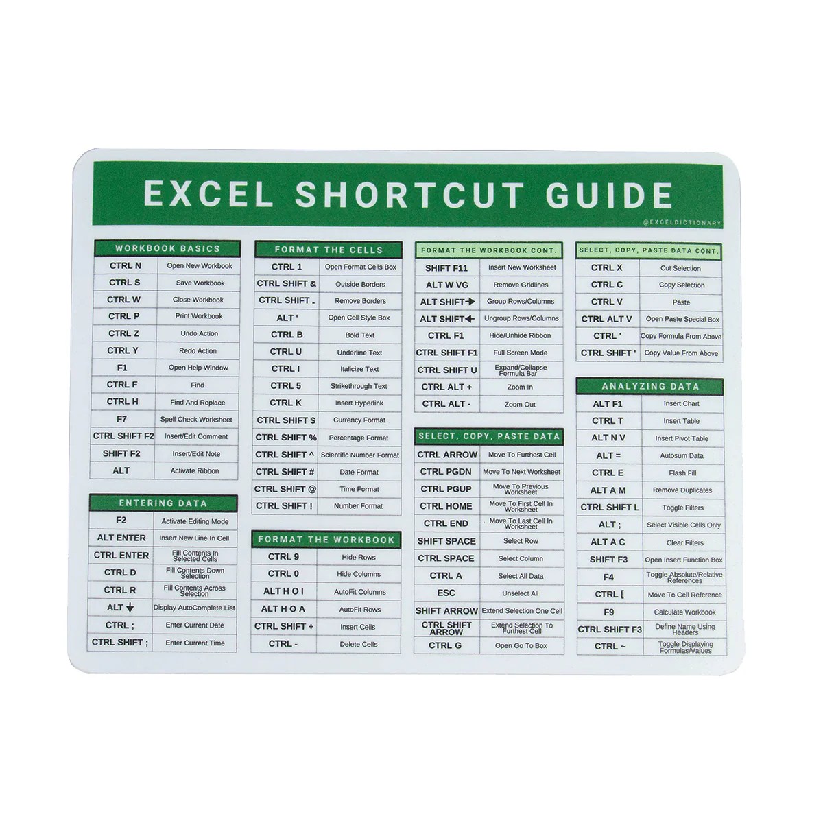 Excel Shortcut Bundle Excel Dictionary