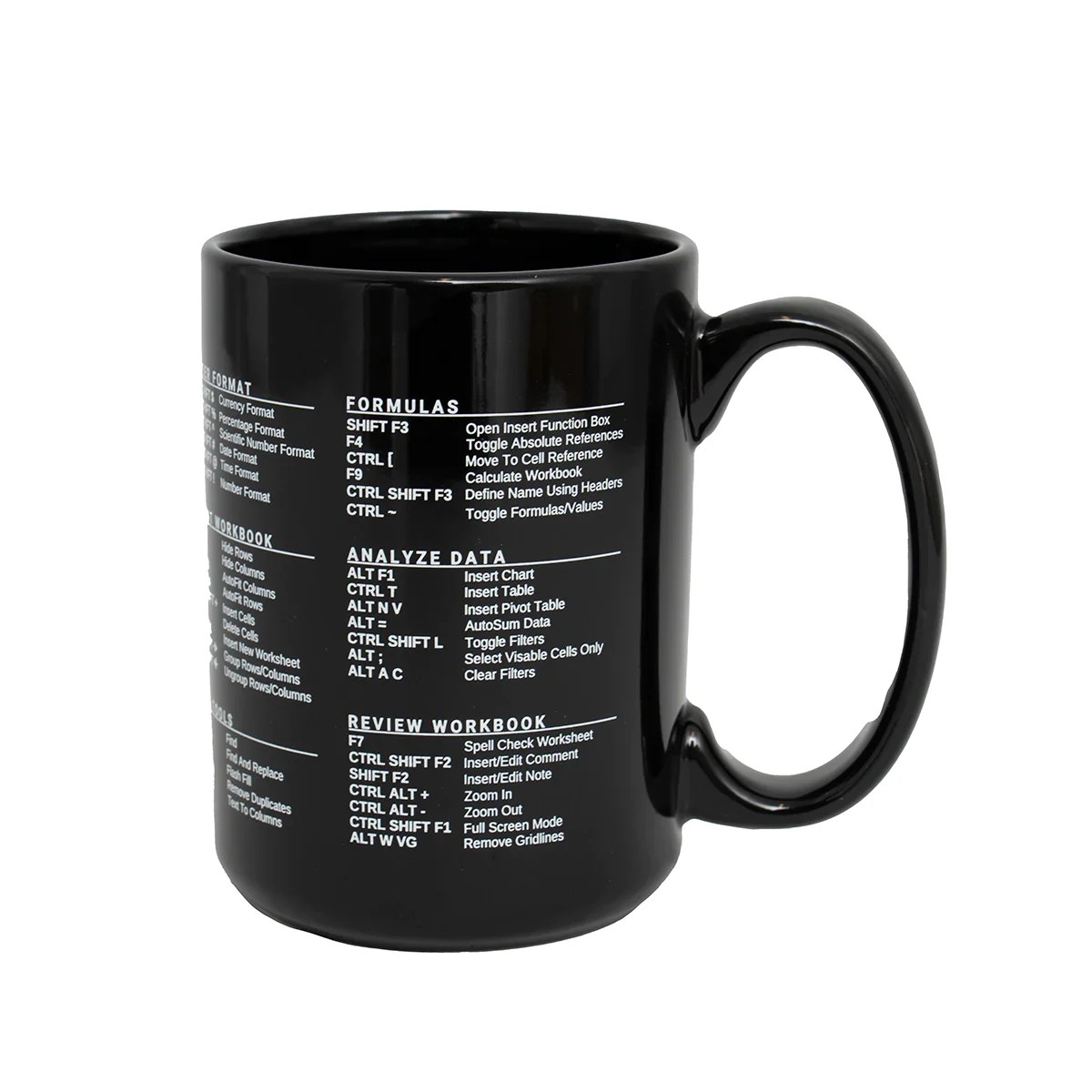 Merch Excel Dictionary