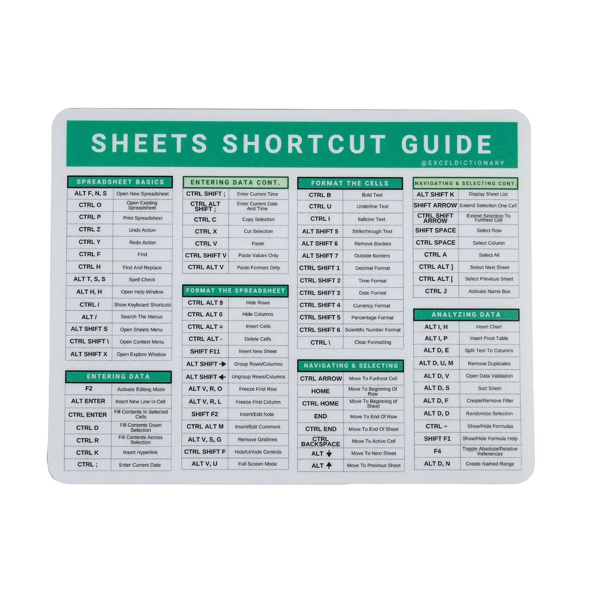 Excel Shortcuts Printable
