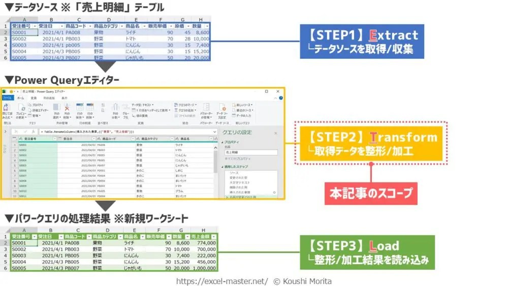 【11/3or4発送期限】(ハ×2文字、1連) 　ページ Ninja ZX－11(カワサキ)のバイクを探すなら【グーバイク】