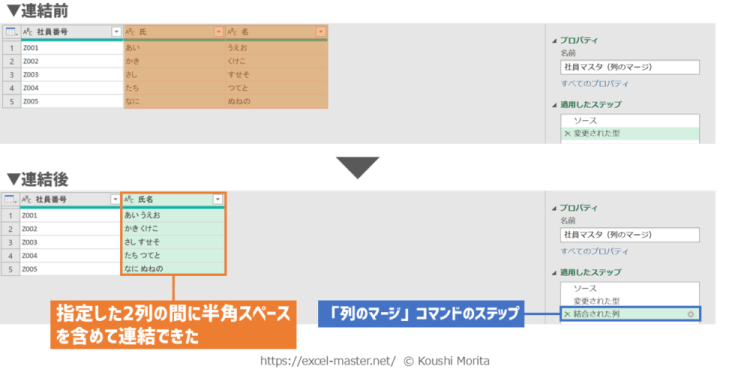 「列のマージ」コマンドの使用イメージ