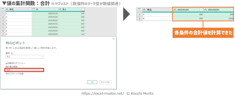 「列のマージ」ダイアログの詳細設定オプション（値の集計関数：合計）