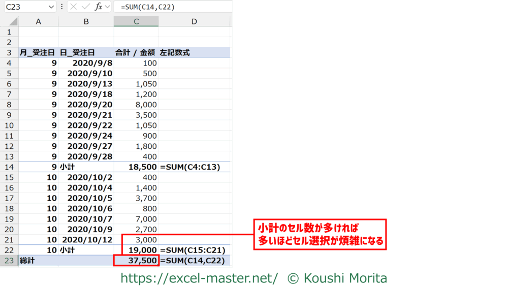 Kurumi*　7点おまとめリピート割引価格 トリンプ TR625 小さくしたいブラ 揺れずにキープ ブラジャー EF