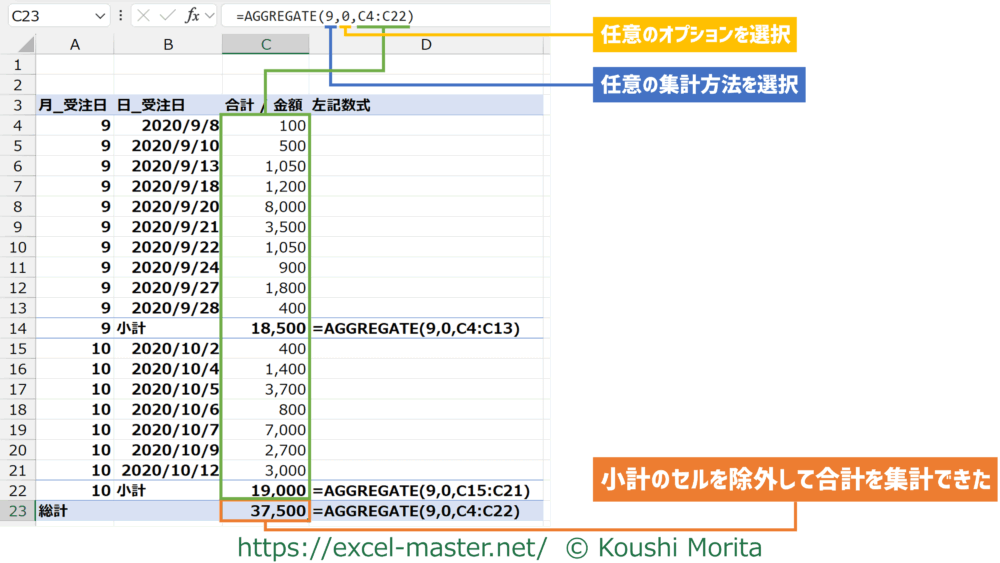 関数】小計を除外して総計を集計できる「AGGREGATE」の使い方