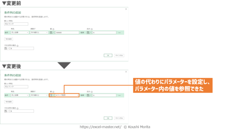 パワークエリの「パラメーター」クエリの使用イメージ