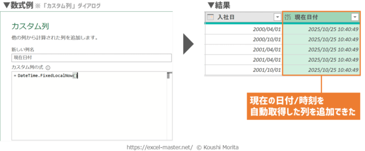 パワークエリのM関数「DateTime.FixedLocalNow」の使用イメージ