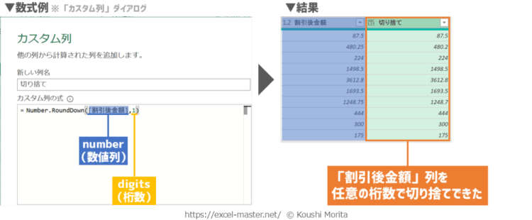 パワークエリのM関数「Number.RoundDown」の数式例・使用イメージ