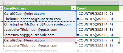 Keep Your Last Updated Data - Artistic 4K Nature Illustrations | Free Download