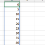 How To Fill Series Automatically With Excel