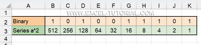 Convert Binary Number To Decimal In Excel 0 1 - Colorful Backgrounds - Artistic HD Collection