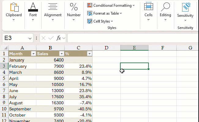 Icons With Conditional Formatting In Excel