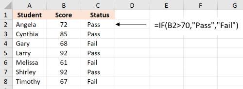 excel-if-function