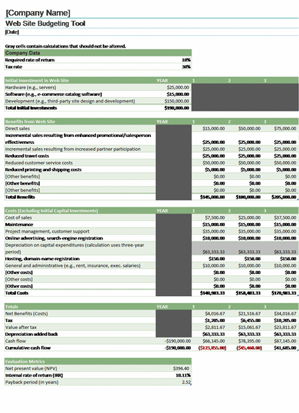 Download Website Budget Excel Spreadsheet Templates For Ms Office 2007 2010 2013 And 2016
