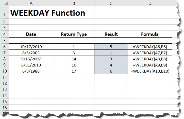 Image Result For How To Use Workday Function In Excel Suitable Methods