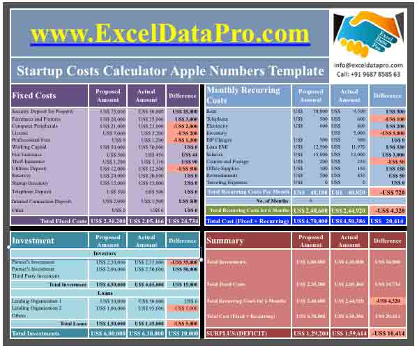 Download Startup Costs Calculator Apple Numbers Template Exceldatapro