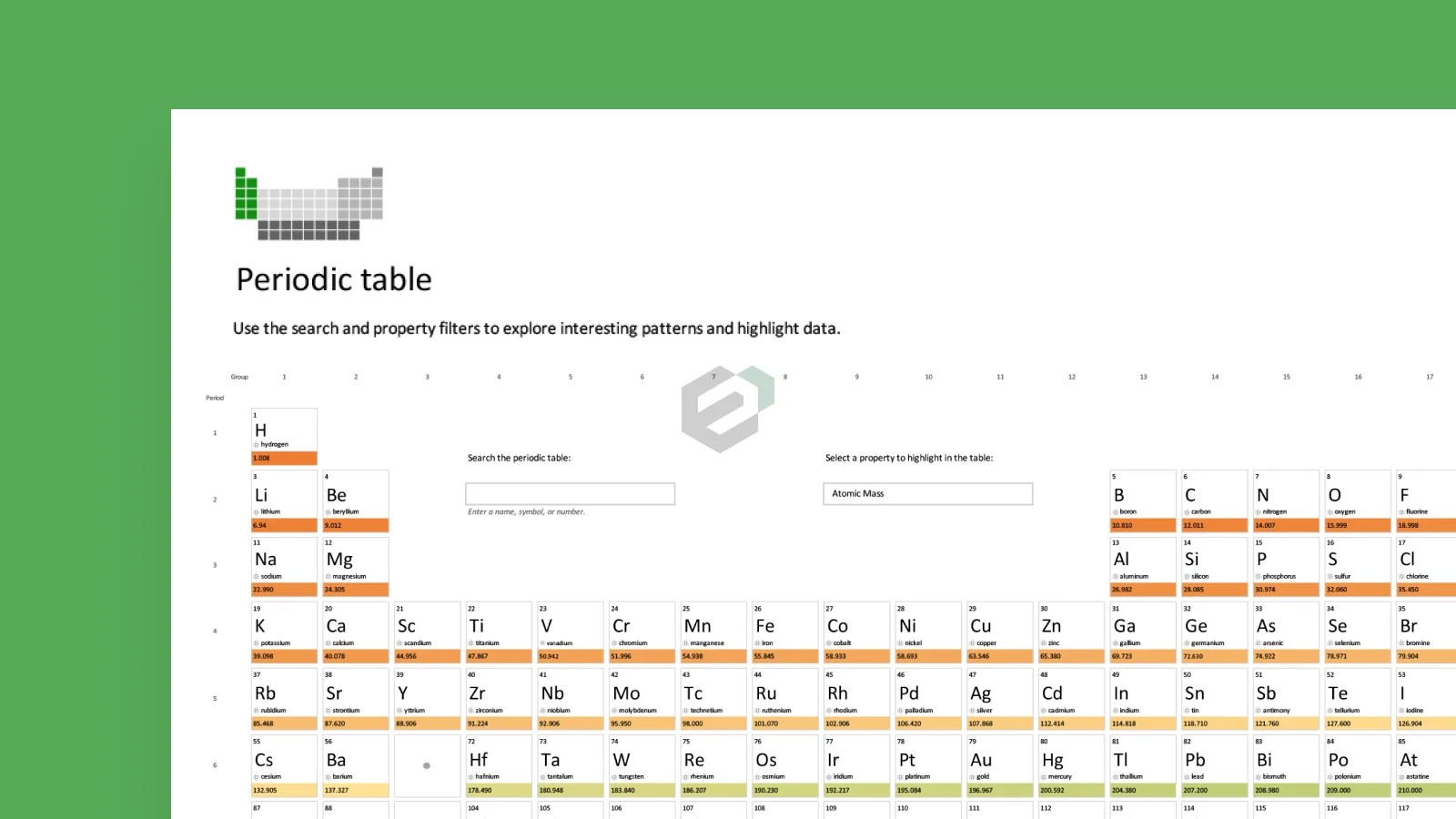 periodic table free excel templates and dashboards