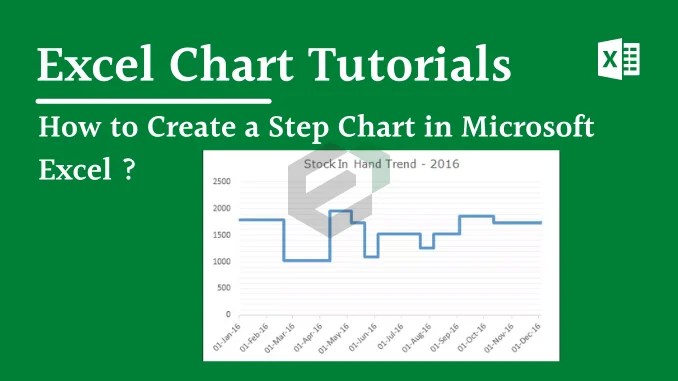 How to create Step Chart in Microsoft Excel ? - Excel Downloads
