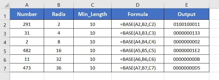 Examples of BASE Function in Excel