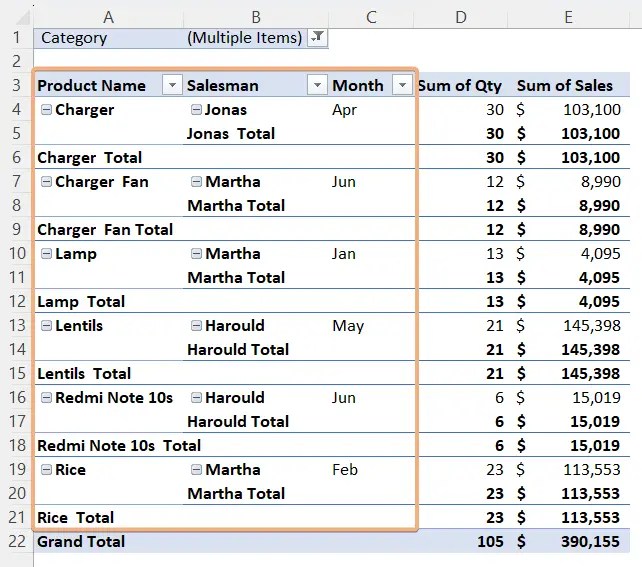 Result of Pivot Table columns side-by-side using Show in Tabular Form
